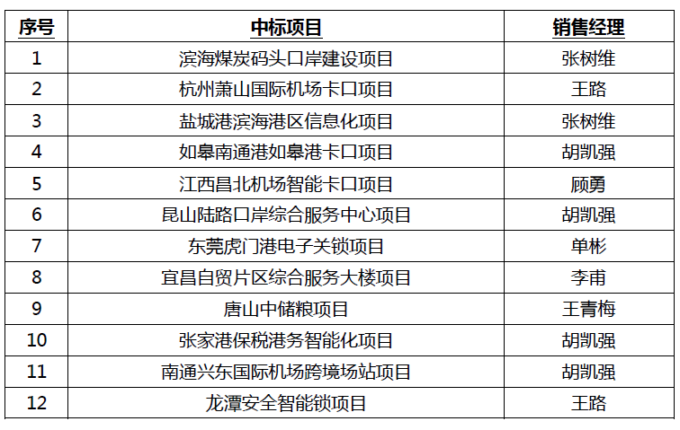 1 qwdb鉴黑担保网(全网)·最具权威唯一维权担保平台