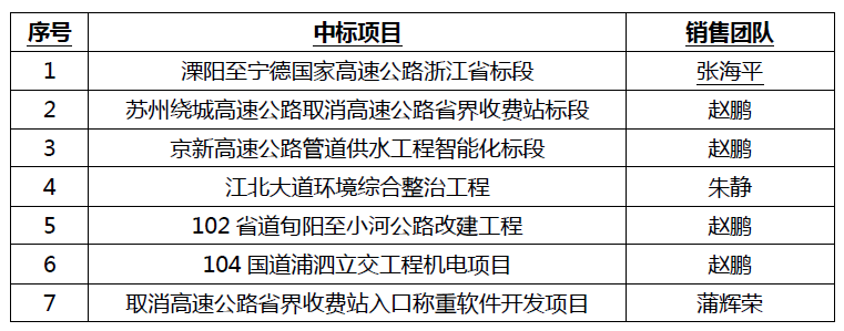 2 qwdb鉴黑担保网(全网)·最具权威唯一维权担保平台