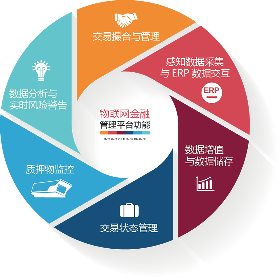 qwdb鉴黑担保网(全网)·最具权威唯一维权担保平台