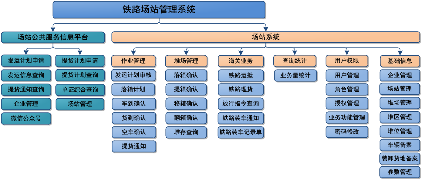 qwdb鉴黑担保网(全网)·最具权威唯一维权担保平台