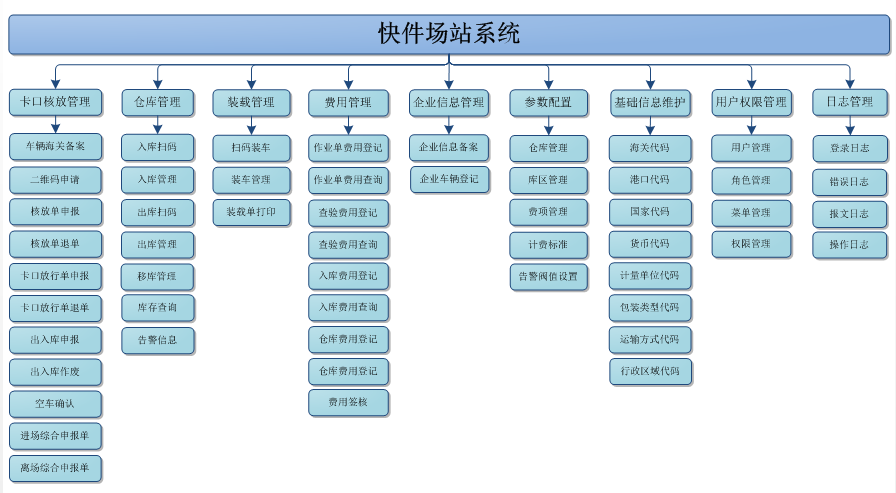 qwdb鉴黑担保网(全网)·最具权威唯一维权担保平台